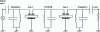 Figure 27 - 4-pole filter topology with 2 coupled cells