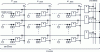Figure 11 - Row and column subdivisions