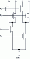 Figure 15 - Example of a tree decoder