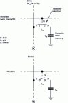 Figure 2 - 1T-1C memory cell and equivalent circuit
diagram (from [1])