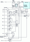 Figure 37 - Functional organization of memory μ
pd4483362 from NEC (2001)