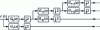 Figure 33 - Octave-band filters