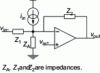 Figure 8 - General representation of the main amplifiers with an OP amp