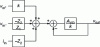 Figure 9 - Functional diagram in Figure 8