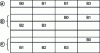 Figure 10 - Example of alignment constraints