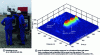 Figure 21 - Detecting methane emissions on an industrial site with VEGA lidar (2018, NAOMI project with Total)