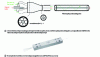 Figure 6 - Pump combiner