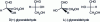Figure 3 - Stereoisometry of glyceraldehyde