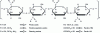 Figure 4 - Structure and definition of pectin