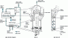 Figure 13 - Superheated steam dryer (ENERDRY) (based on [6])