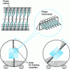 Figure 9 - Rotating tube diffuser (based on [3])