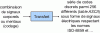 Figure 7 - Computer keyboard transfer function