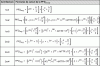 Figure 2 - PFDavg calculation formulas according to ISA guide - TR84.00.02-2002 - Part 2