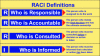 Figure 1 - 