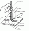 Figure 17 - With round nozzle