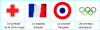 Figure 12 - 