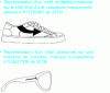Figure 3 - 
