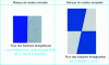 Figure 7 - Example: Red Bull's color code