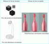 Figure 8 - Examples of shapes