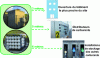 Figure 3 - Distance between compression and storage equipment – storage facility