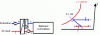 Figure 3 - Schematic diagram of an indirect evaporative cooling system