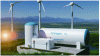 Figure 1 - Example of a wind farm installation to produce electricity and green hydrogen (source: SICCOGEN).