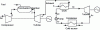Figure 1 - Diagram of a combined-cycle power plant