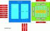 Figure 4 - Parallela Card