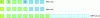 Figure 12 - FP8 and BF16 floating point formats used in PEs