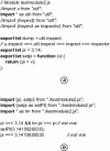 Figure 33 - Rewriting the module in Figure
31 with ECMAScript 2015 (a) and importing with Node.js (b)