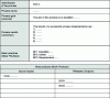 Figure 10 - Process description sheet