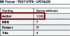 Figure 2 - PMB settings for an author search