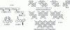 Figure 23 - Concept ...