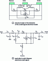 Figure 2 - Wiring diagram for a small-signal field-effect transistor model