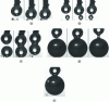 Figure 1 - Illustration of the relative importance of the main interparticle forces