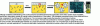 Figure 3 - Illustration of the behavior of hydrocarbon surfactants in a vegetable oil, in this case sunflower oil