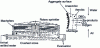 Figure 20 - Schematic cross-section of a conventional trickle bed