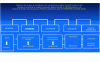 Figure 5 - Multiscale approach to biotechnology process engineering
