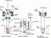 Figure 2 - Type I piston mills (induced force) developed by P. Scarsi [27] (Model A), Matsumoto et al. [17] (Model B), and Buikin et al. [32] (Model C)
