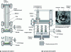 Figure 4 - Hydraulic grinders developed by Parai et al.[11], Jean-Baptiste and Fouquet [19] (Model A), and Matsumoto et al.[41] (Model B), respectively. Although their designs differ, each of these grinders can be connected to a purification chamber via a CF16 flange