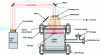 Figure 7 - Design of a chamber developed for gas extraction via laser ablation