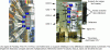 Figure 5 - Design of the multi-collection system developed in a Noblesse 3F4M-type mass spectrometer (3 FC, 4 CDD) for the simultaneous measurement of 20-21-22Ne, 36-38-40Ar, and 28-29-30N2 (Table 3, Noblesse, Configuration 1)