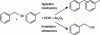 Figure 10 - Case of sonochemical switch: reaction between toluene and benzyl bromide in the presence of potassium cyanide and aluminum oxide (III)