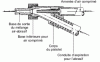 Figure 4 - Diagram of a compressed air shot blasting nozzle [19]