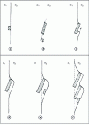 Figure 31 - Representation of cell formation during discontinuous precipitation [36].
