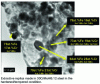 Figure 48 - METHR observation of M7C3 carbides [3]