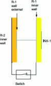 Figure 5 - Equivalent electrical circuit for the
circuit shown in Figure 4