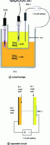 Figure 7 - Inserting a reverse-polarity battery