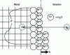 Figure 21 - Illustration of direct proton transfer