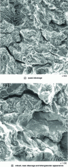 Figure 6 - Examples of hydrogen-induced fracture surfaces in high-strength steel